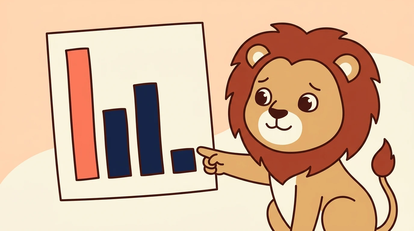 Leo the lion examining an IELTS score report with four skill scores of different heights